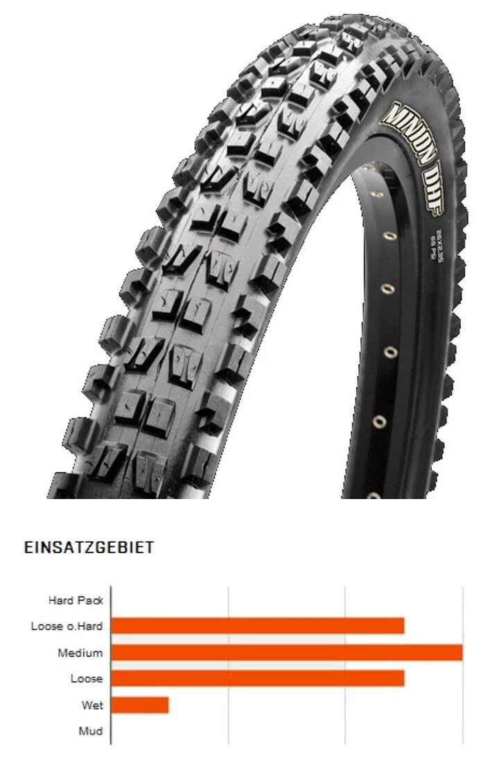 Maxxis Minion DHF Foldedæk 27,5 "3C MaxxGrip TR EXO, Sort